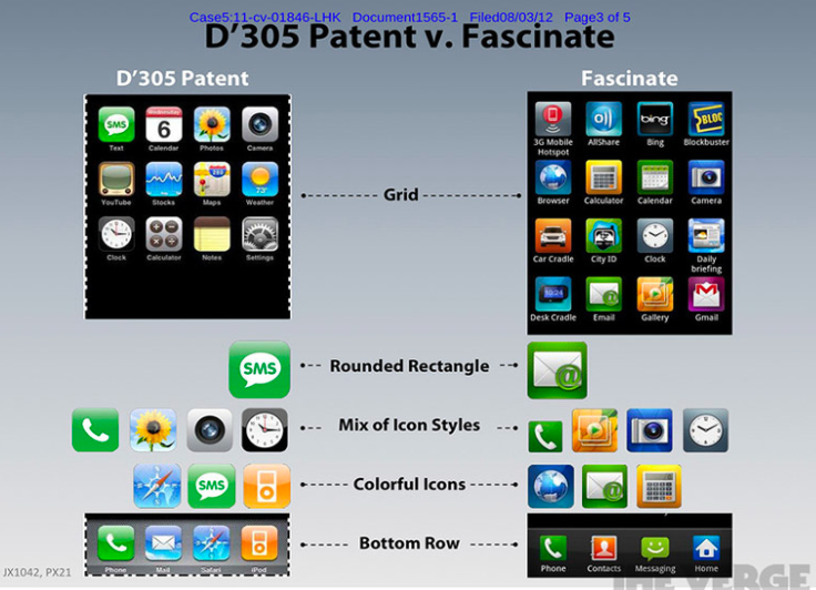 D’305 특허와 갤럭시 S의 비교 (사진 출처: 2012년 국제지재권 분쟁동향 연차보고서)