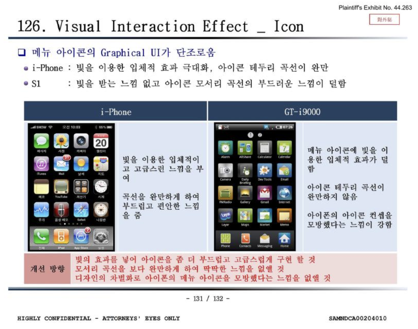 「S1, iPhone 비교 평가 결과」 중 발췌